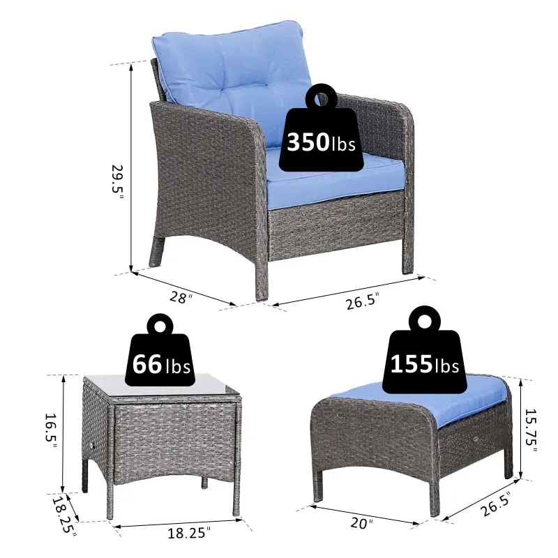 5pc Patio Rattan Furniture Set - Blue