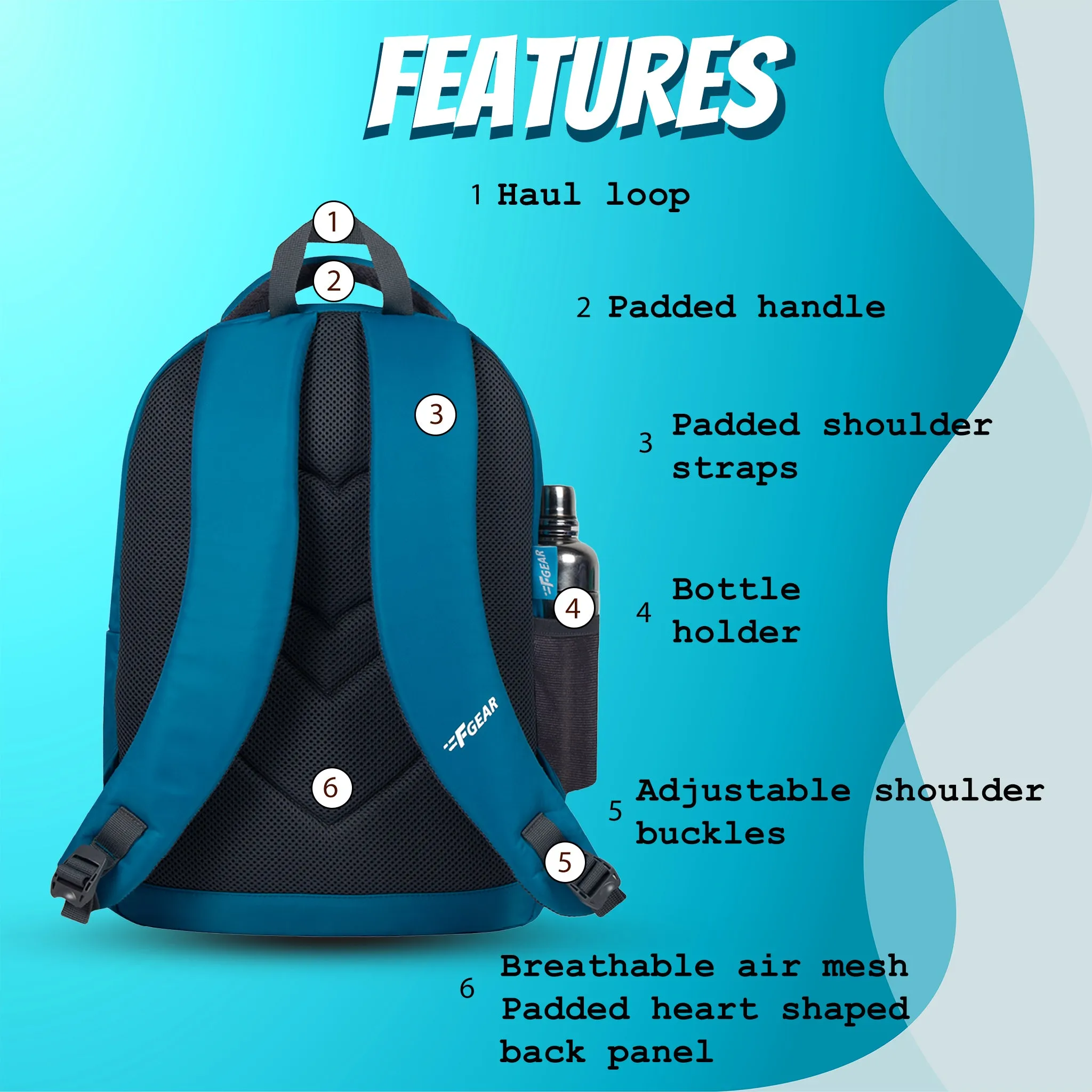 LBC 23L Blue Backpack